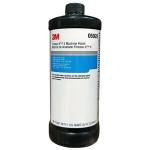 Chemical Products