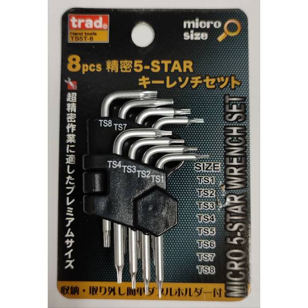 Hand Tools