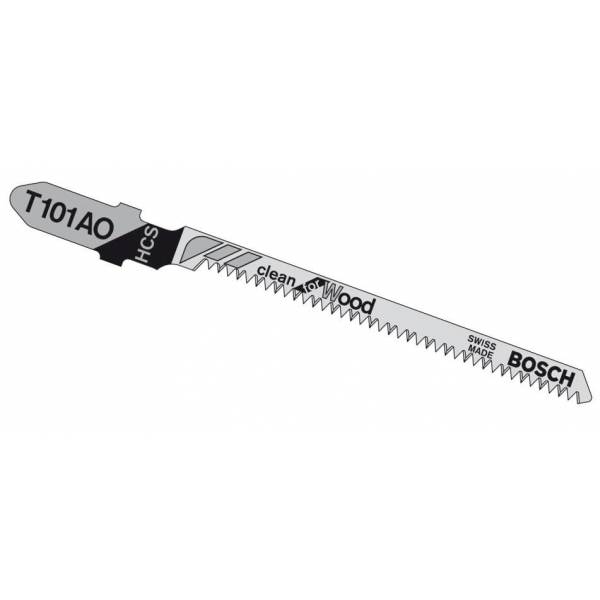 Hand Tools