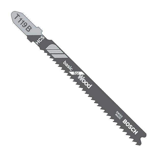 Hand Tools
