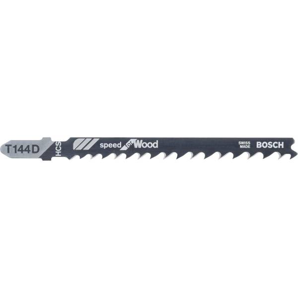 Hand Tools