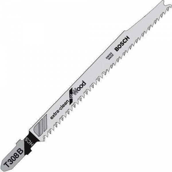 Hand Tools