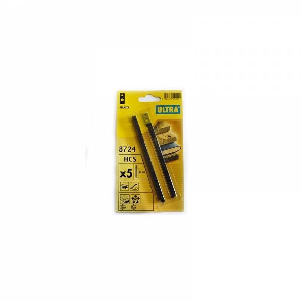 Hand Tools