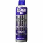 Chemical Products
