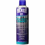 Chemical Products