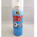 Chemical Products