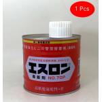 Chemical Products