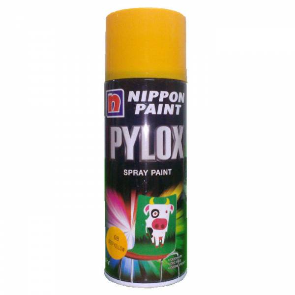 Chemical Products