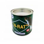 Chemical Products