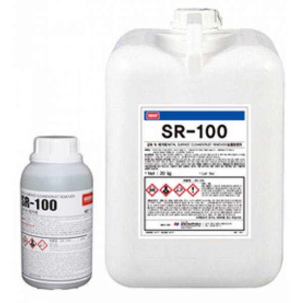 Chemical Products