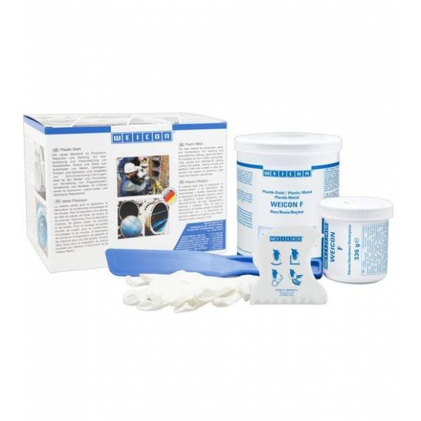 Chemical Products