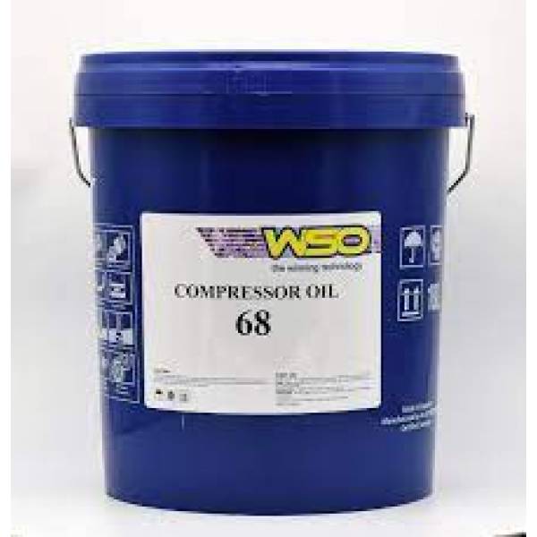 Chemical Products