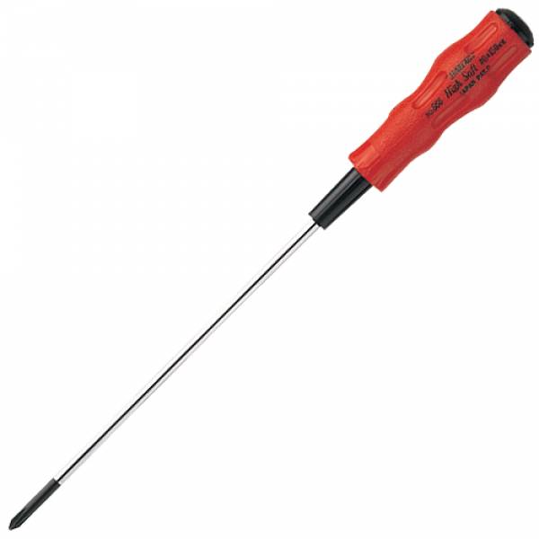 Hand Tools