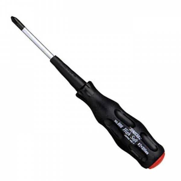Hand Tools