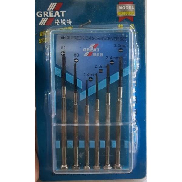Hand Tools