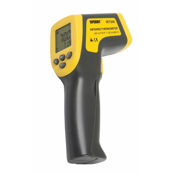 Testing & Measuring Instruments
