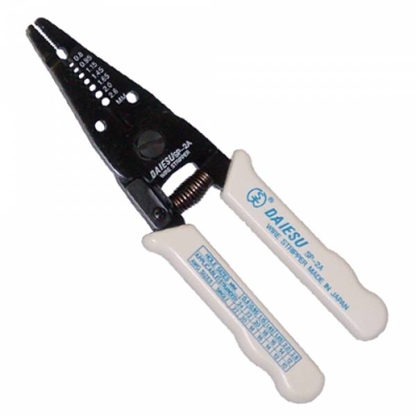 Hand Tools
