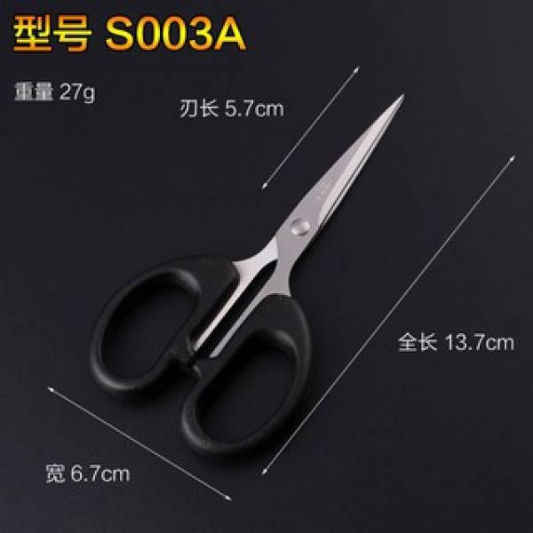 Hand Tools