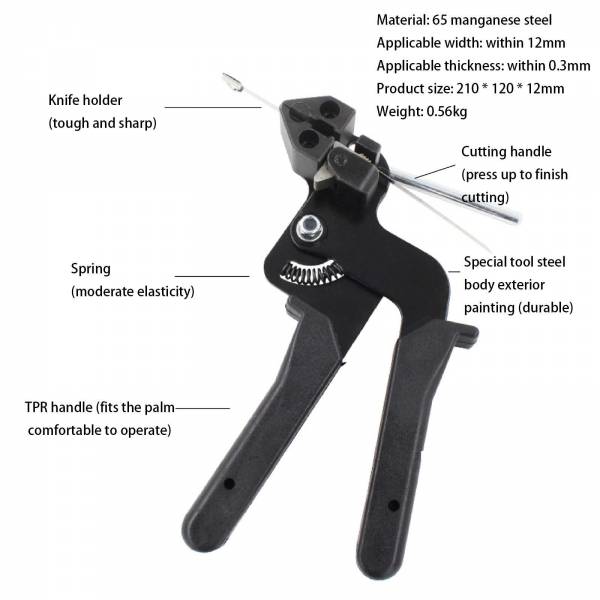 Hand Tools
