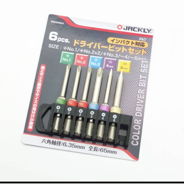 Hand Tools