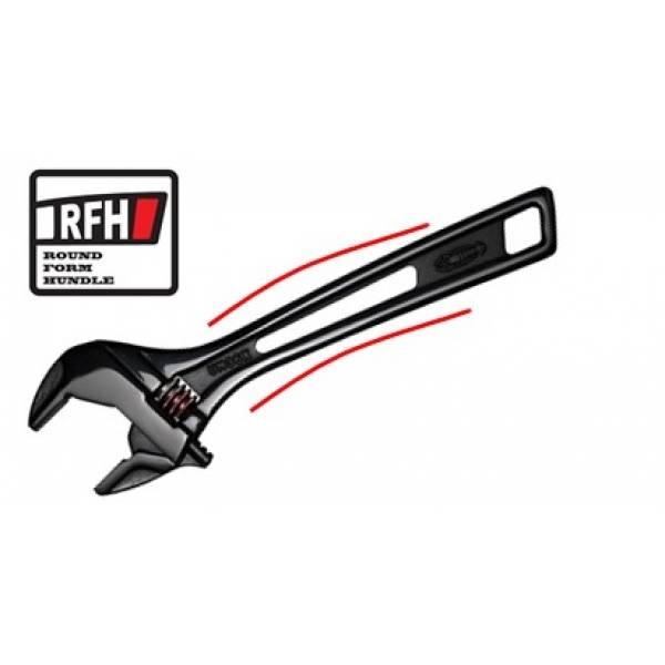 Hand Tools