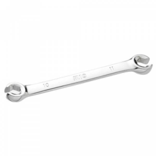 Automotive Tools