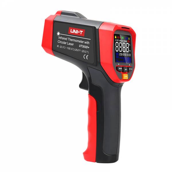 Testing & Measuring Instruments