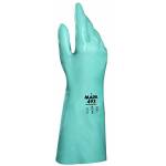 PPE & Safety Equipments