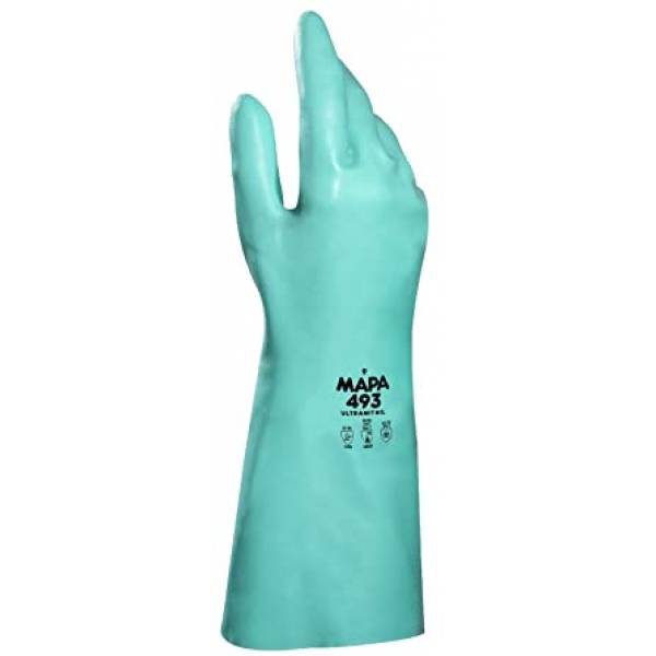 PPE & Safety Equipments