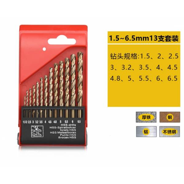 Hand Tools