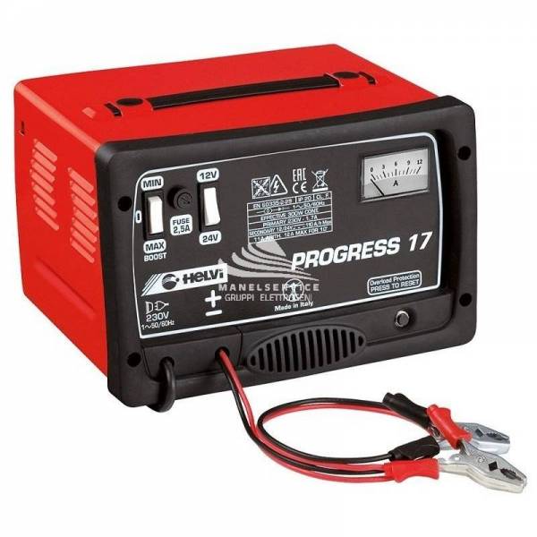 Automotive Tools