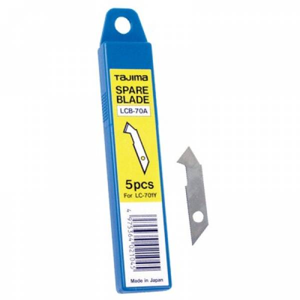 Hand Tools