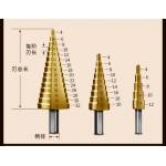 Hand Tools