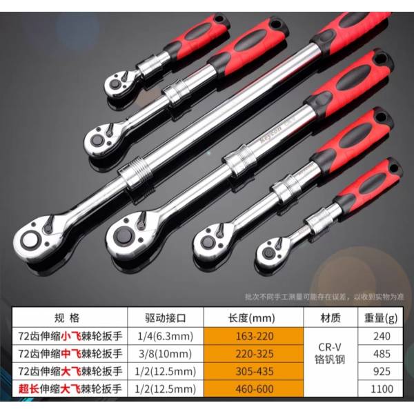 Hand Tools