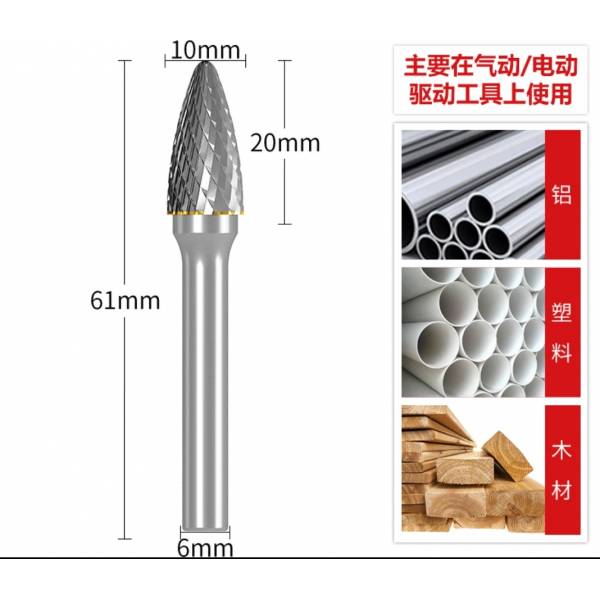 Hand Tools