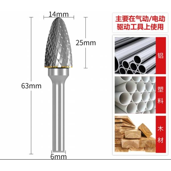 Hand Tools