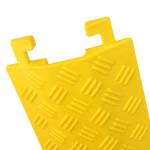 PPE & Safety Equipments